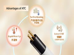 تكنولوجيا التدفئة ATC، ولدت من أجل سلامة الإنسان!